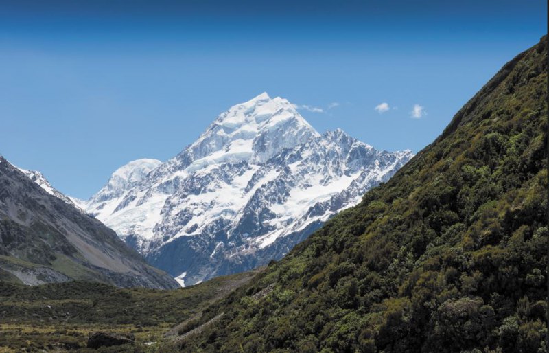 Aoraki/ Mt Cook Ultimate